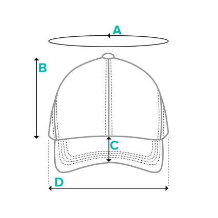 Guide des mesures — Mesurez-vous
